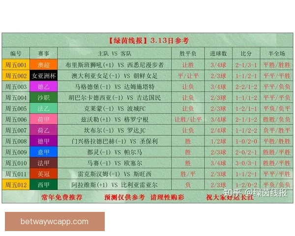 体育竞猜入口全面解析 提供最新最全的赛事信息与投注指南