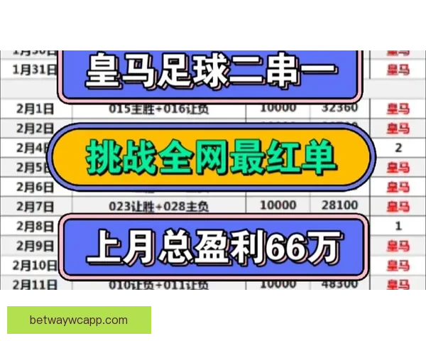 足球竞猜推荐与分析助你精准预测赛事结果赢得丰厚回报