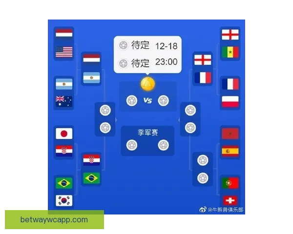世界杯竞猜预测分析:全面解析各队实力与赛事走势,助你精准预测胜负结果 世界杯竞猜预测分析:全面解析各队实力与赛事走势,助你精准预测胜负结果