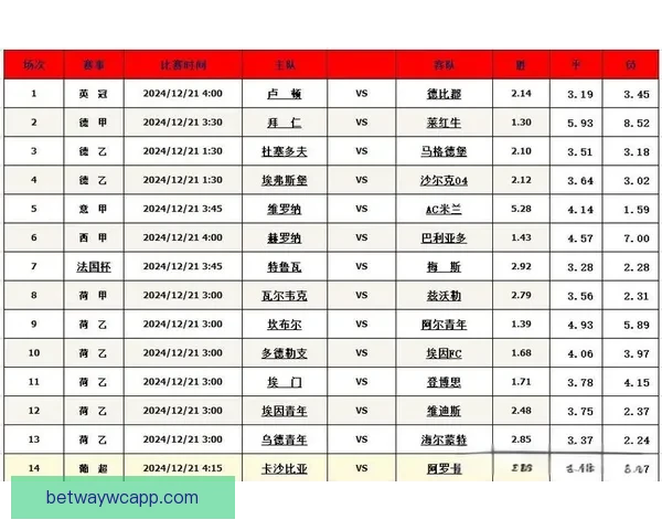 精准足球赛事分析与竞猜预测策略全指南 精准足球赛事分析与竞猜预测策略全指南