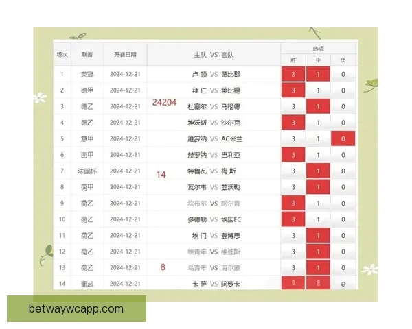 体育竞猜策略技巧与赛事数据分析结合打造高胜率娱乐竞技新体验