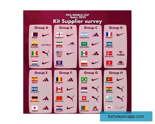 美加墨世界杯竞猜分析与球队表现预测解析