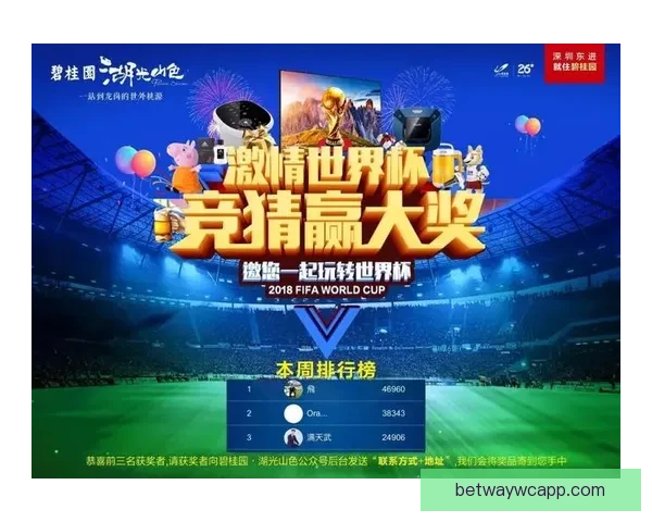 世界杯竞猜预测：全面分析各队实力与胜负趋势助你精准押宝