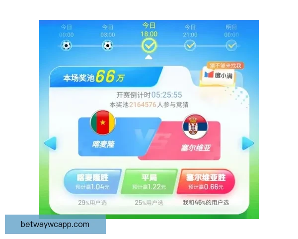 世界杯竞猜预测高手实战技巧与数据分析助赢精准夺冠路线全面解读