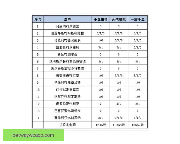 全方位解析体育竞猜平台玩法策略与投注技巧指南
