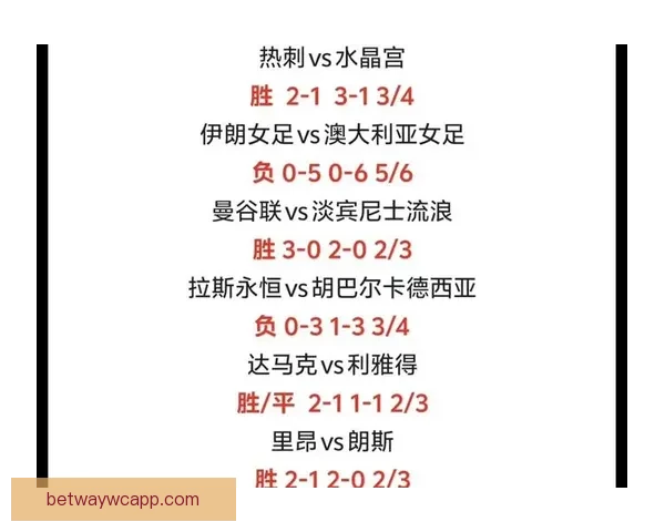 足球竞猜预测技巧分析与热门赛事走势深度解读