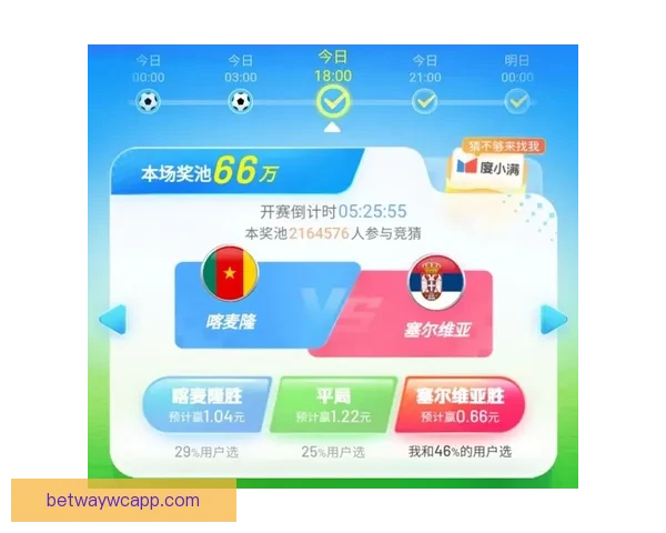 世界杯竞猜预测：全面分析各队实力与胜负趋势助你精准押宝