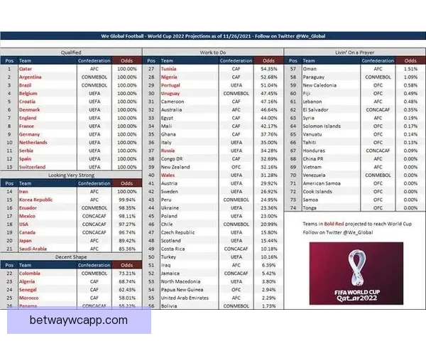 世界杯足球竞猜入口全攻略新手到高手投注技巧与赛事预测指南终极