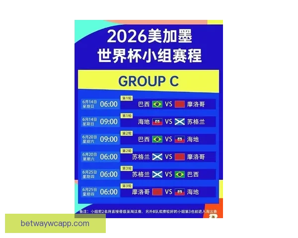 2026世界杯全程直播观看攻略及精彩赛事实时解析