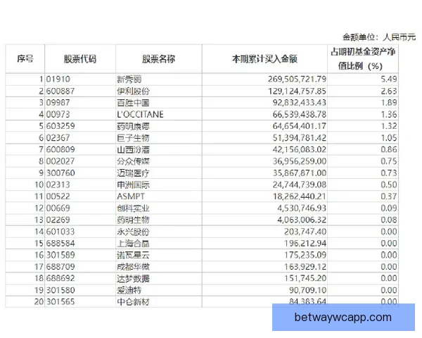 世界杯赛事竞猜盘口深度解析与投注技巧全面指南